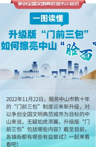 一圖讀懂 | 升級版“門前三包”如何擦亮中山“臉面”？