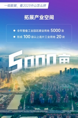 一分鐘速讀！一組數(shù)據解鎖2023年中山發(fā)展密碼