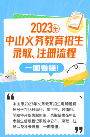 一圖讀懂！2023年中山義務(wù)教育招生錄取、注冊流程